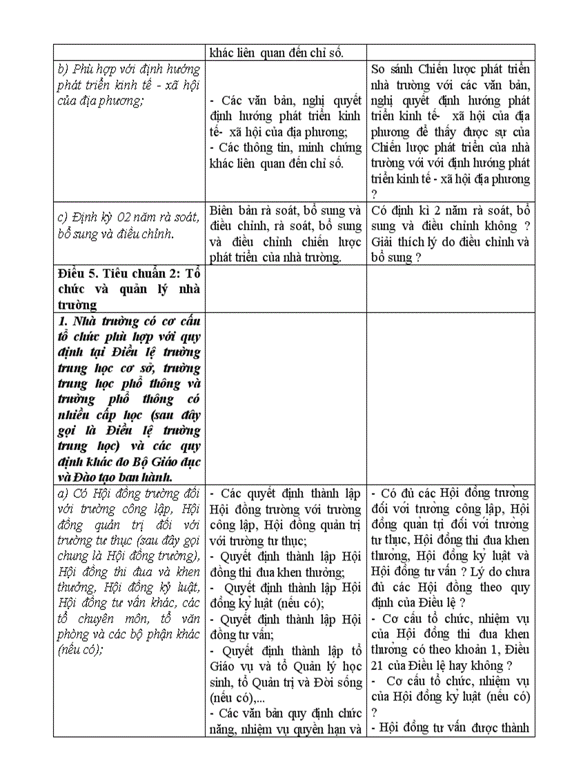 image for page Huong dan su dung tieu chuan DGCLGD