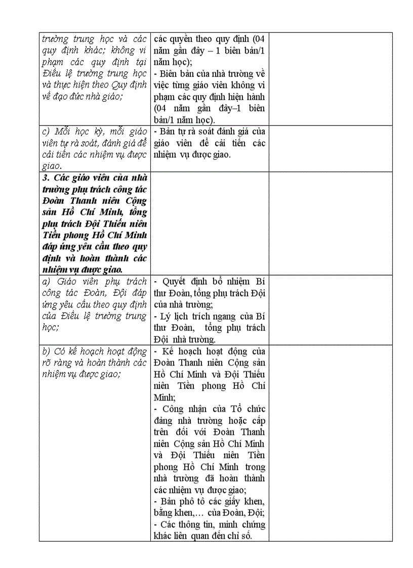 image for page Huong dan su dung tieu chuan DGCLGD