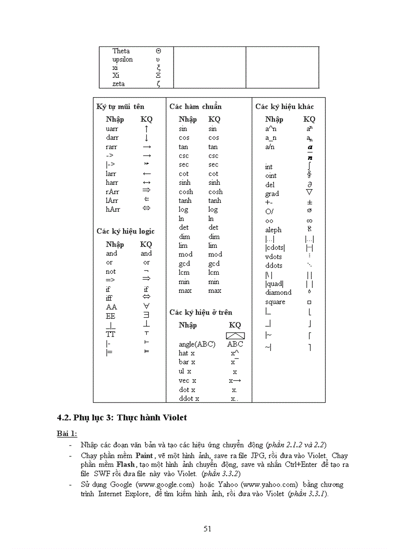 image for page Hướng dẫn sử dụng VIOLET 1 5