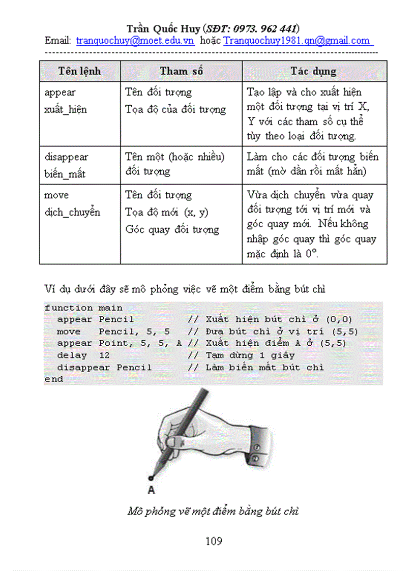 image for page Huong dan su dung violet 1 7 chuan
