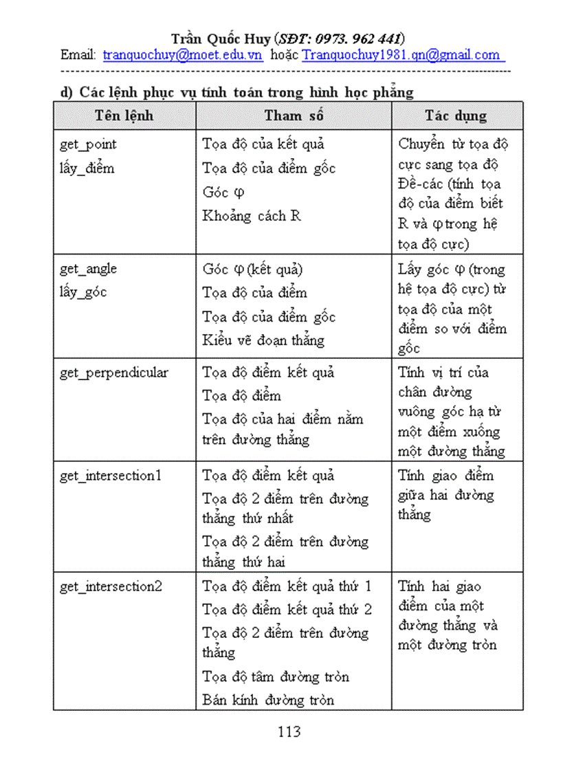 image for page Huong dan su dung violet 1 7 chuan