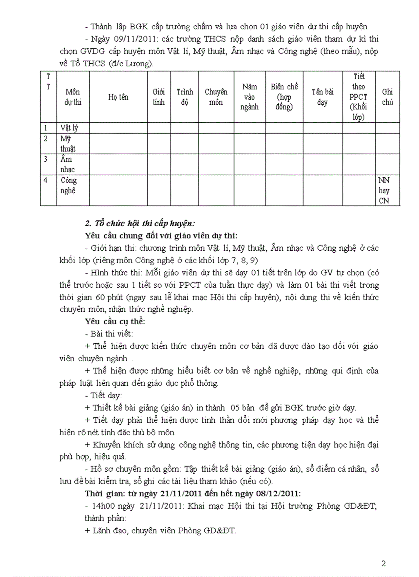 Hướng dẫn thi GVG môn ÂN MT Lý CN năm học 2011 2012