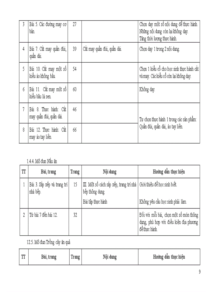 image for page Hướng dẫn thực hiện điều chỉnh nội dung dạy học môn công nghệ cấp thcs 2011