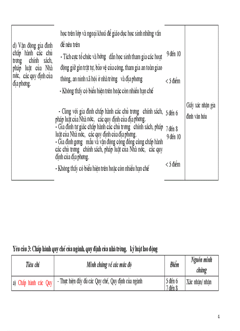 Huong dan tim thong tin minh chung CNNGVTH