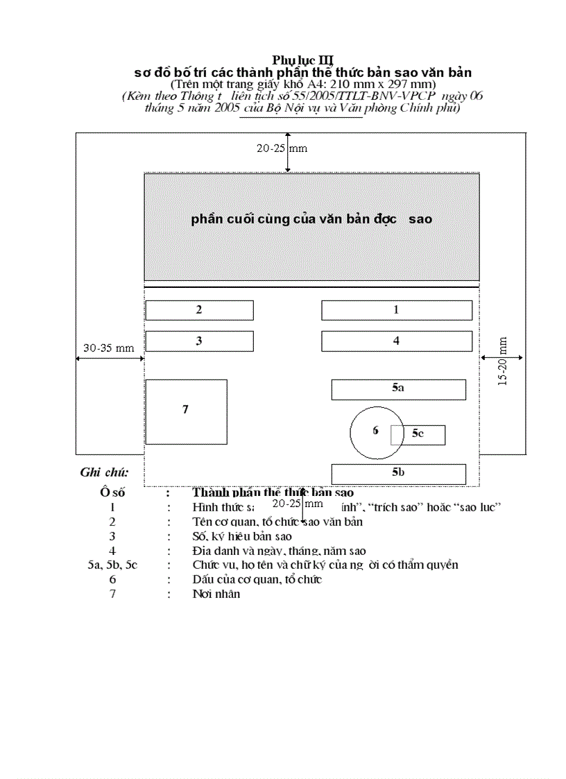 image for page Hướng dẫn trình bày các loại văn bản theo quy định mới phong phụ lục