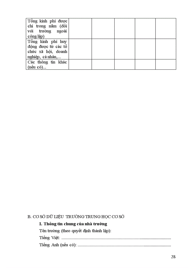 image for page Hướng dẫn tự đánh giá trường phổ thông
