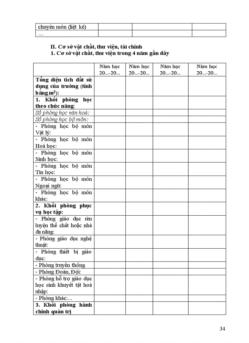 image for page Hướng dẫn tự đánh giá trường phổ thông