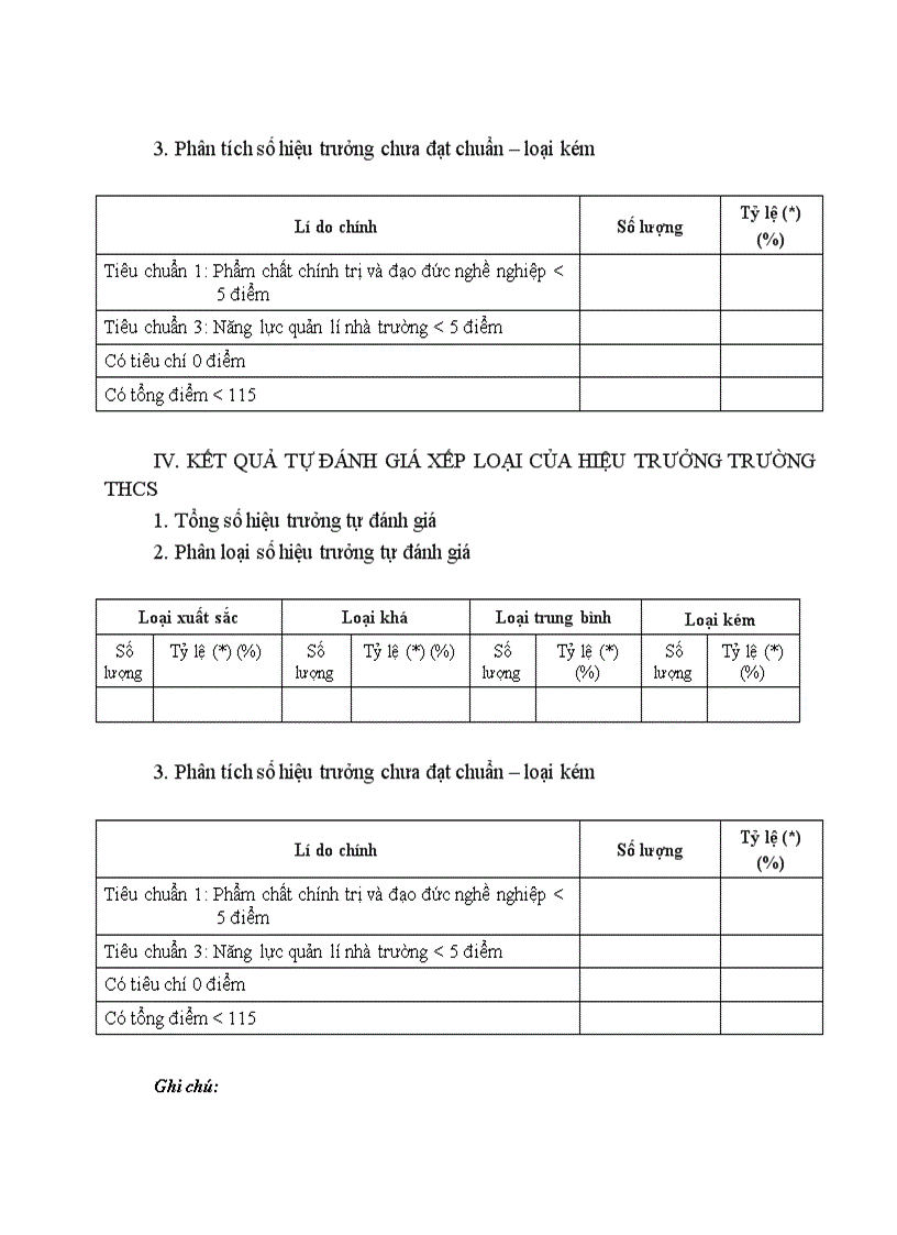 image for page Hướng dẫn xếp loại ht phổ thông