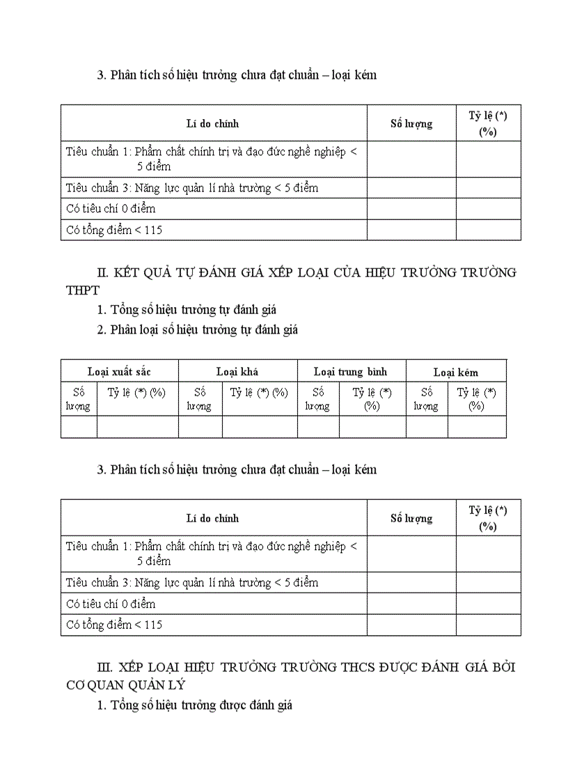 image for page Hướng dẫn xếp loại ht phổ thông