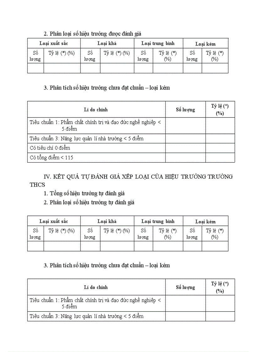 image for page Hướng dẫn xếp loại ht phổ thông