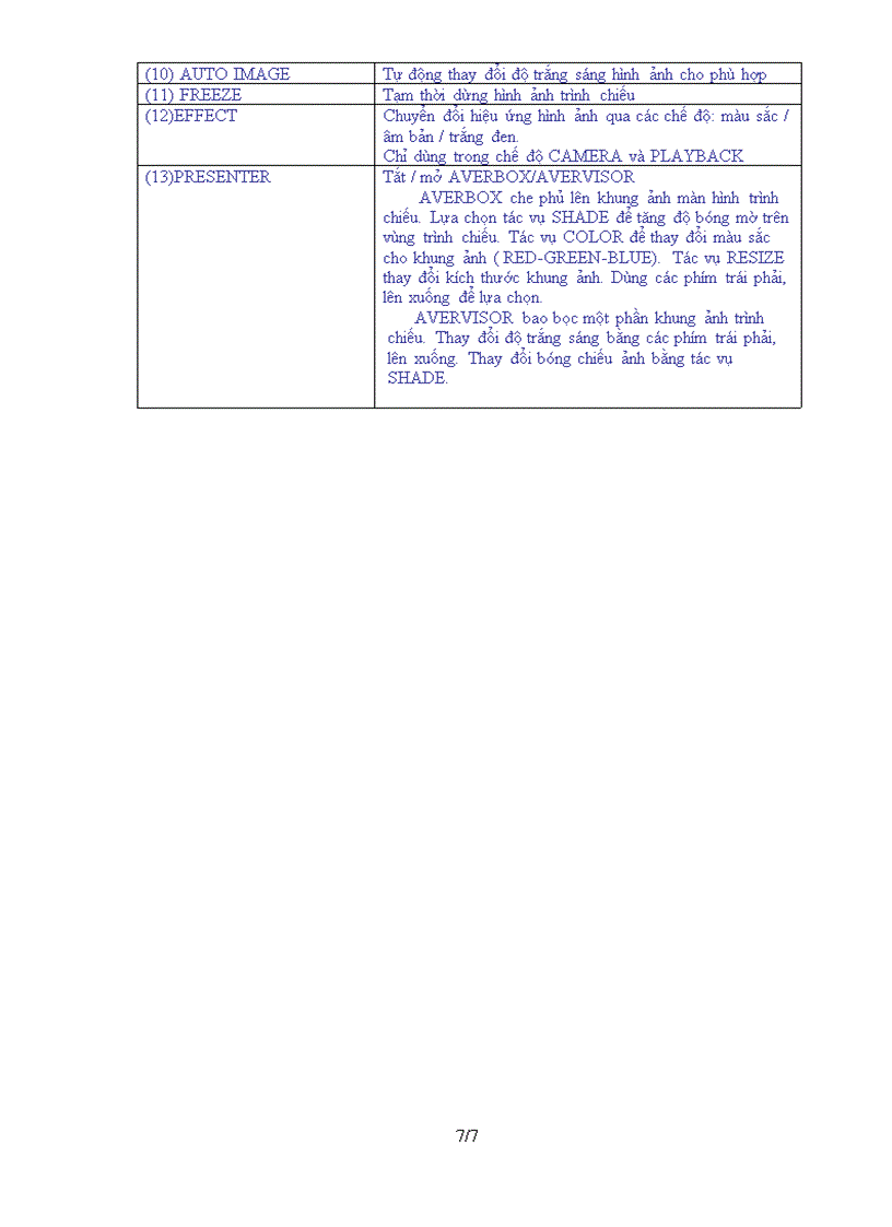 image for page HuongdansudungMAYCHIEU