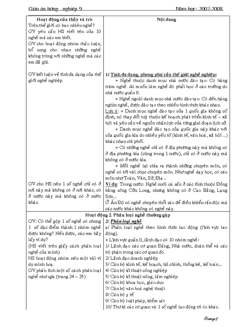 image for page Hướng nghiệp 9 1