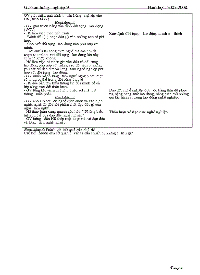 image for page Hướng nghiệp 9 1