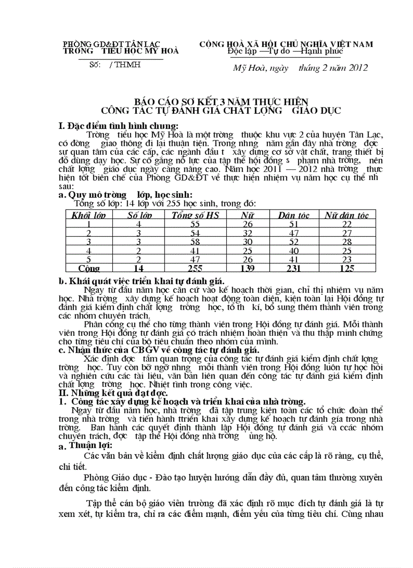 image for page Kdclth