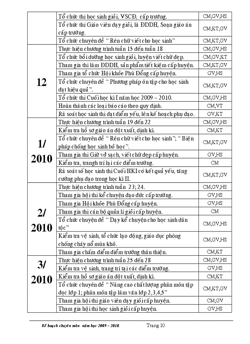 image for page Ke hoach nam hoc 2009 2010 1