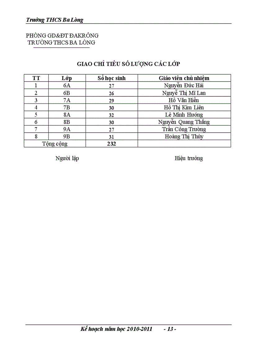 image for page Ke hoach nam hoc 2010 2011