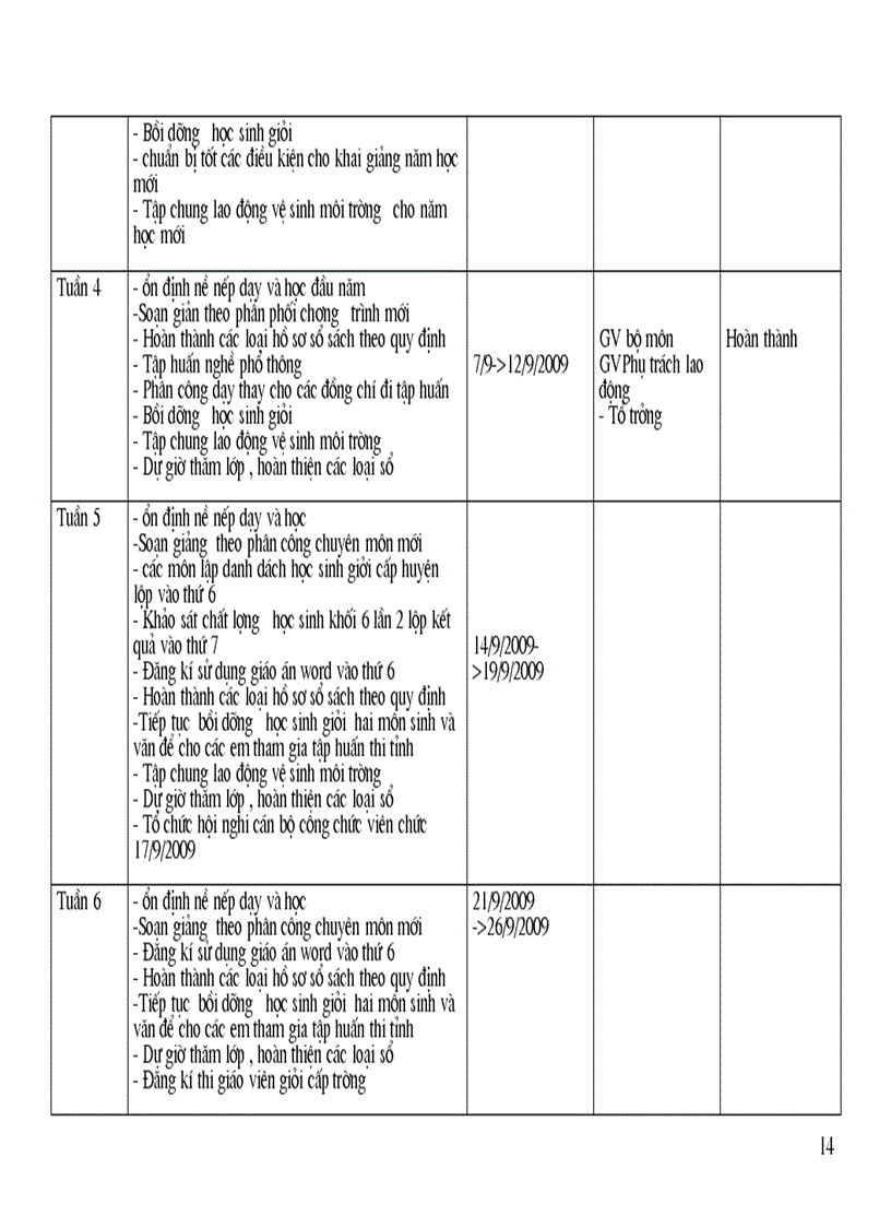 image for page Ke hoạch tô tự nhiên