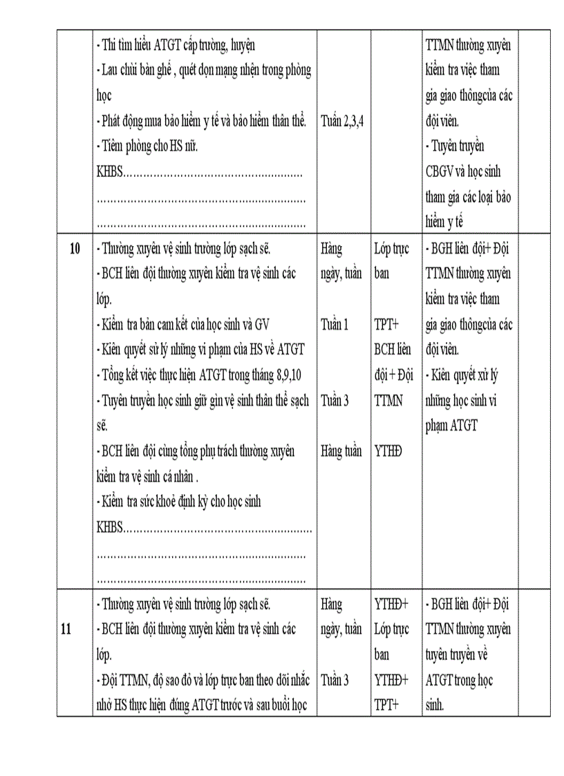 Ke hoach atgt ve sinh moi trương gdgt nam 2011