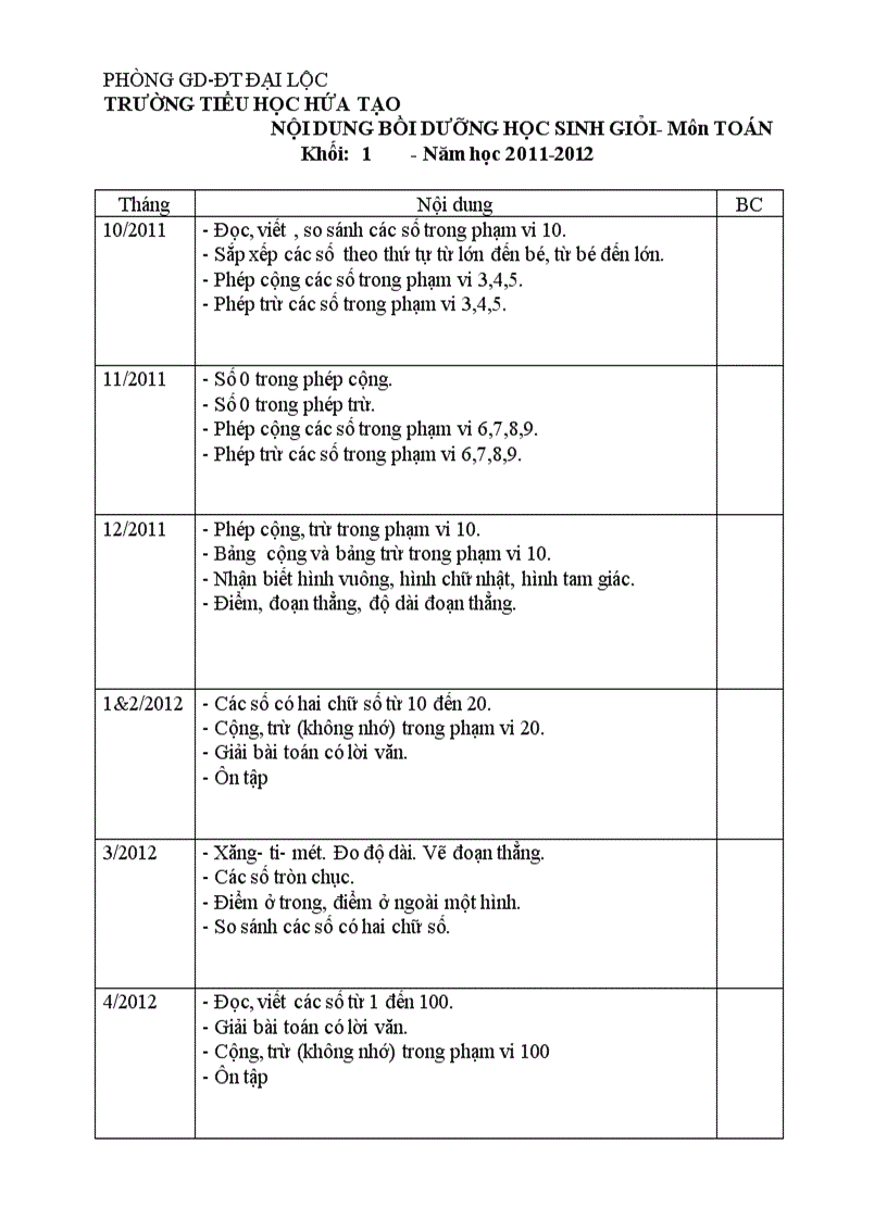 image for page Kế hoạch BDHS giỏi Lớp 1