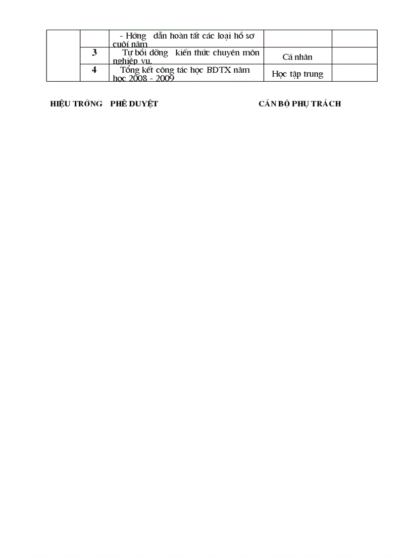 image for page Ke hoach bdtx 08 09