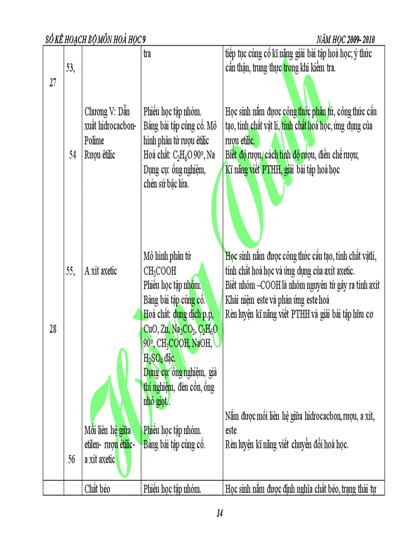 image for page Kế hoạch bộ môn hóa học 9