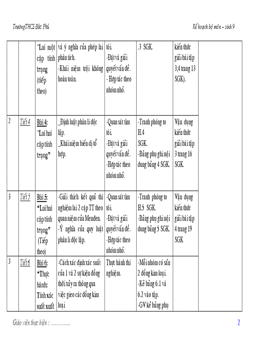 Kế hoạch bộ môn Sinh 9