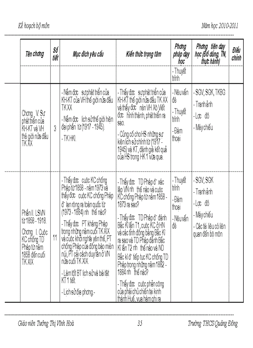 image for page Ke hoach bo mon Su