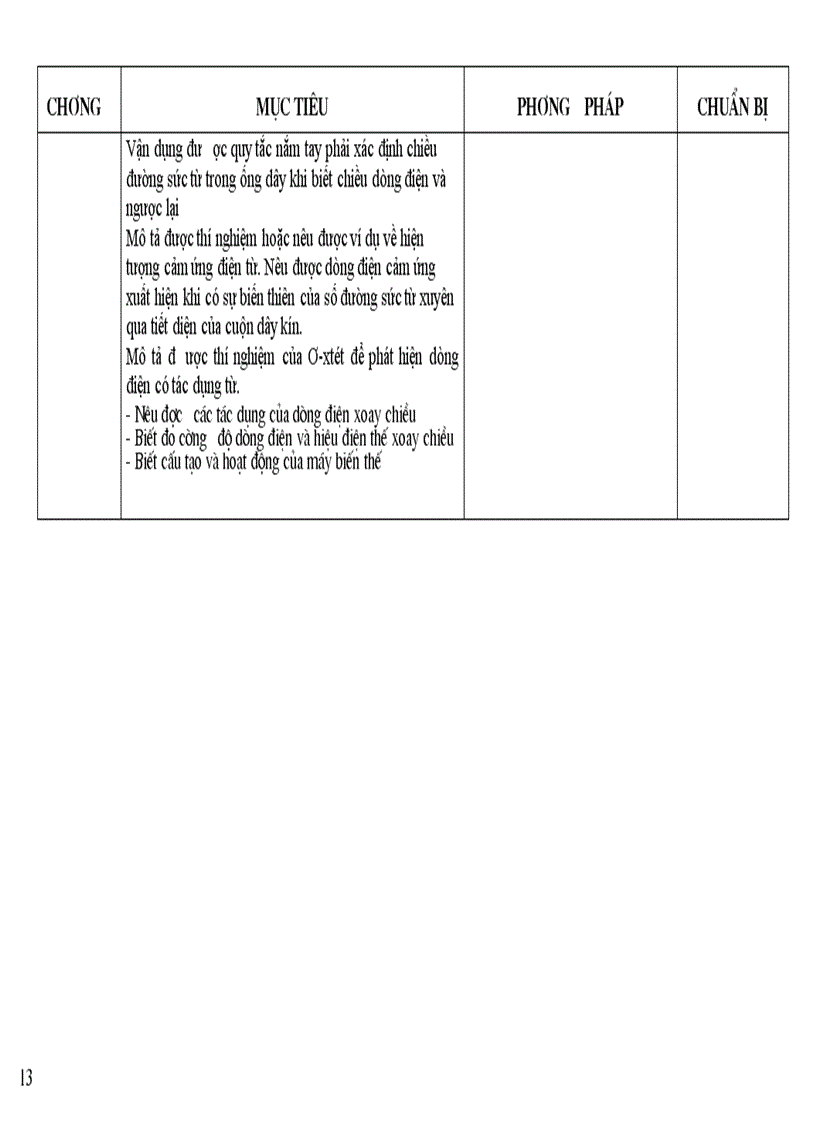 image for page Ke hoach bo mon Toan ly