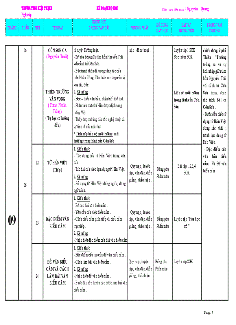 image for page Ke hoach bo mon