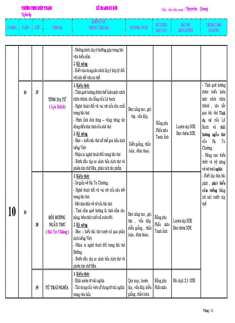 image for page Ke hoach bo mon