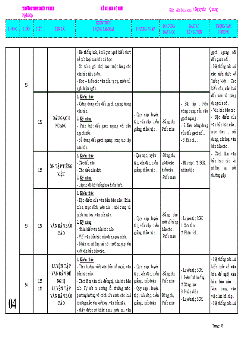 image for page Ke hoach bo mon