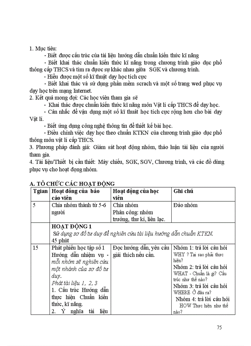 image for page Kế hoạch bồi dưỡng tích hợp sử dụng năng lượng tiết kiệm và hiệu quả