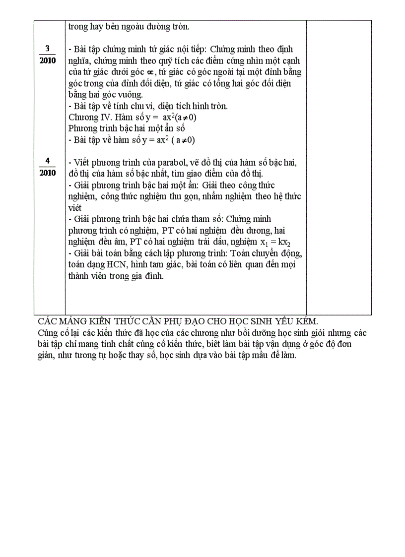 image for page Kế hoach bồi dương