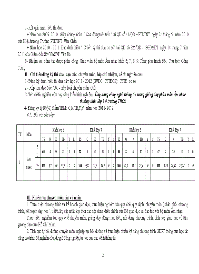 Kế hoạch cá nhân âm nhạc