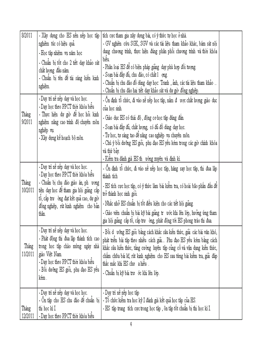 image for page Kế hoạch cá nhân âm nhạc