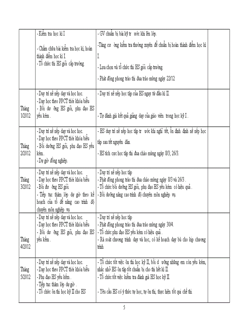 image for page Kế hoạch cá nhân âm nhạc