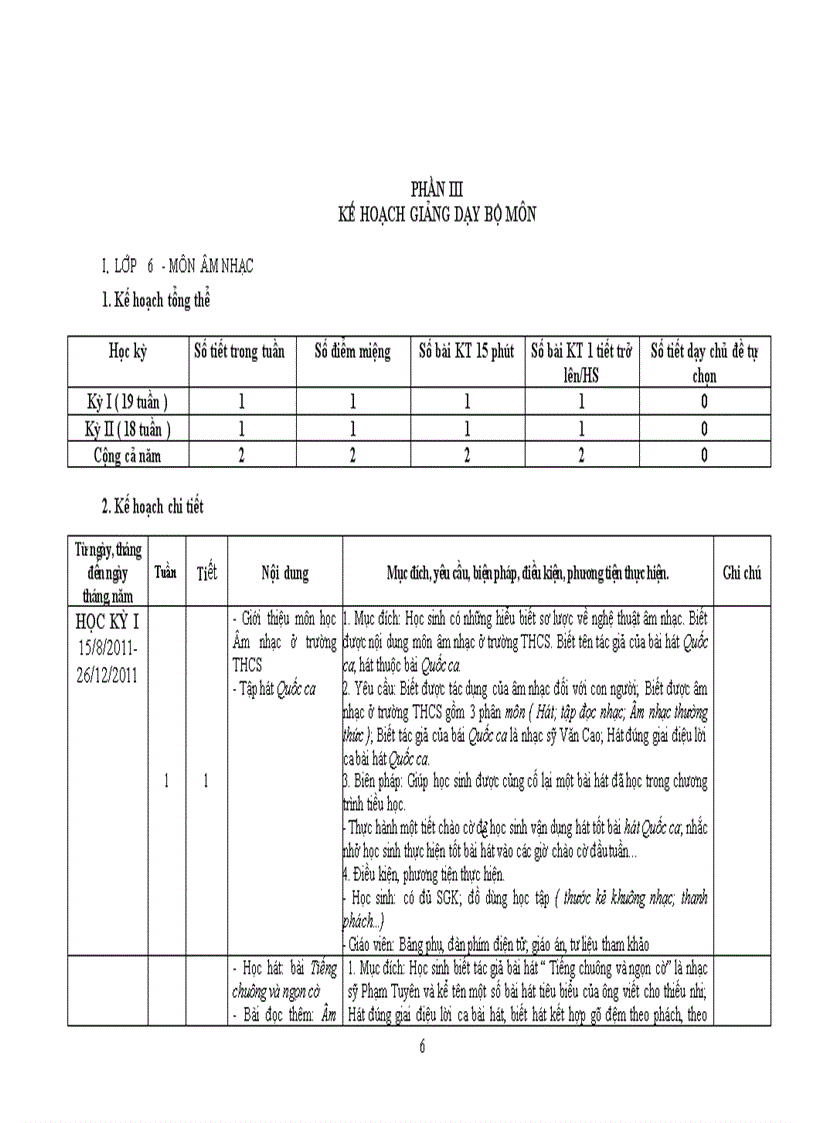 Kế hoạch cá nhân âm nhạc