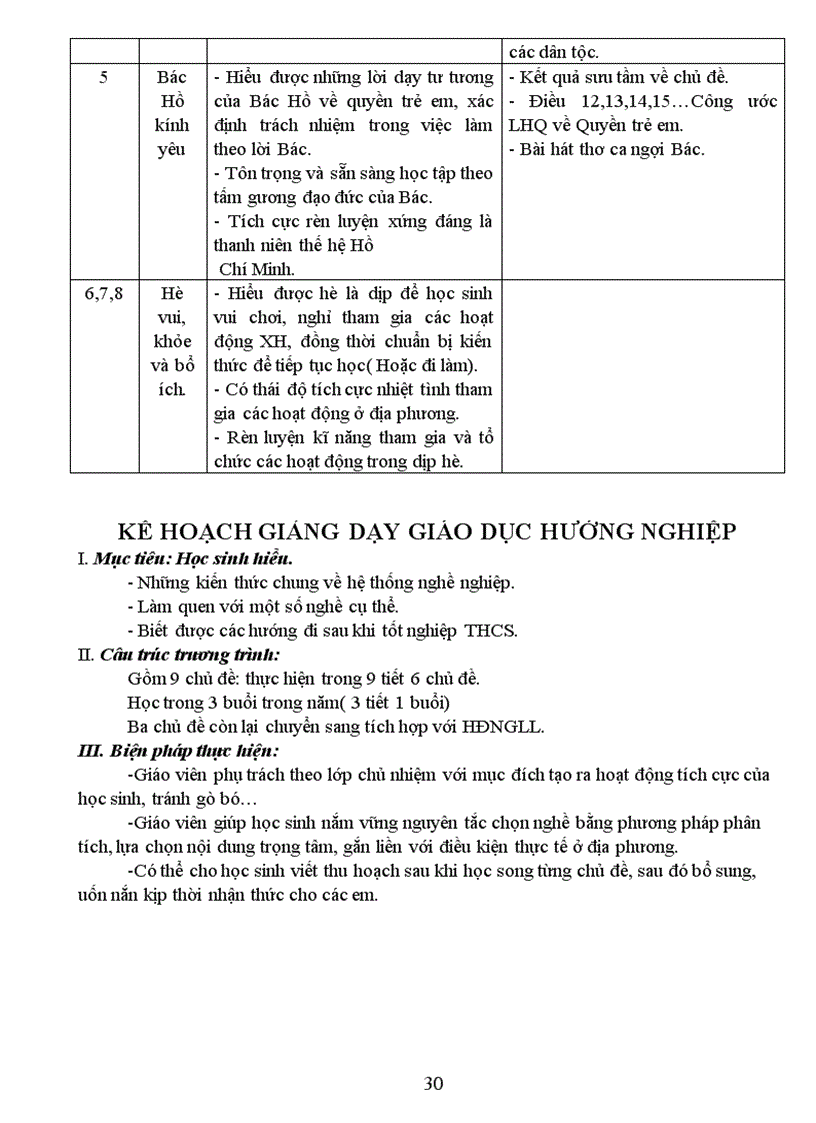 image for page Kế hoạch cá nhân kế hoạch bộ môn 09 10