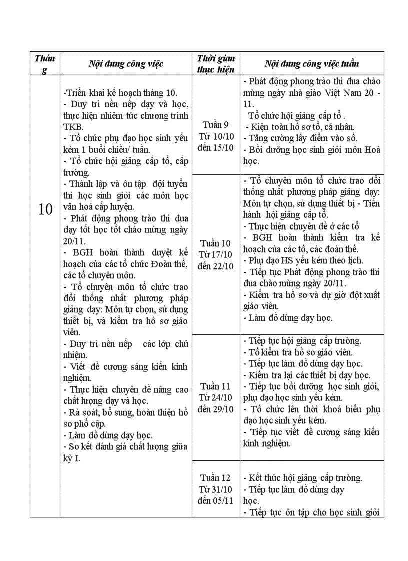 image for page Ke hoach chi dao chuyen mon nam hoc 2011 2012