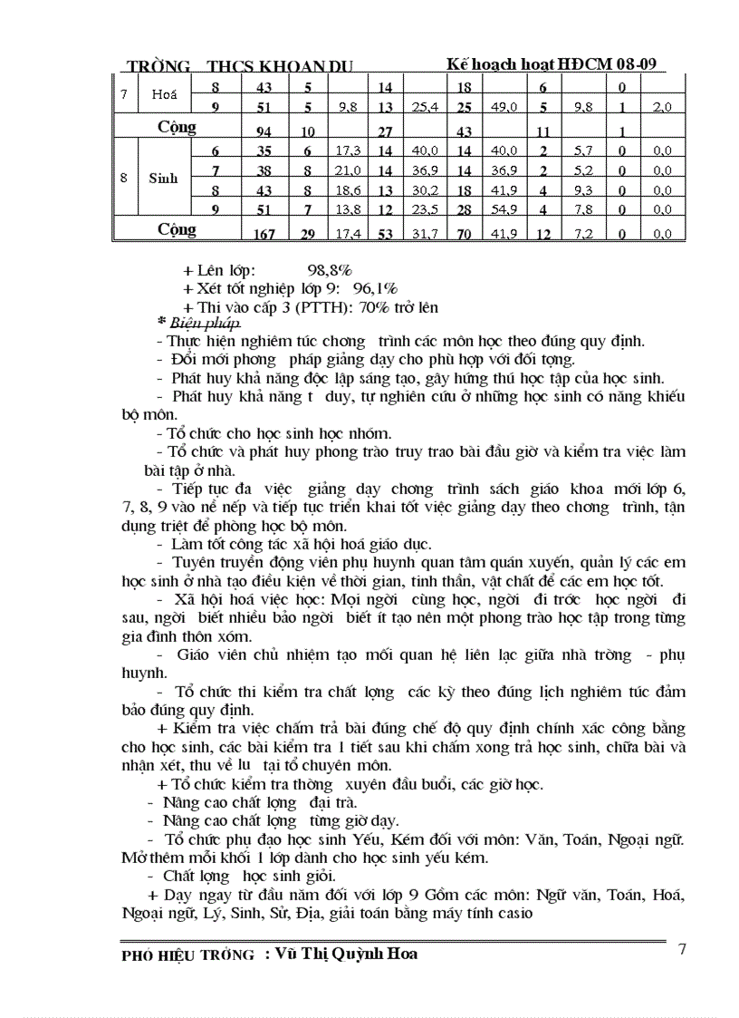 image for page Kế hoạch chỉ đạo hoạt động chuyên môn