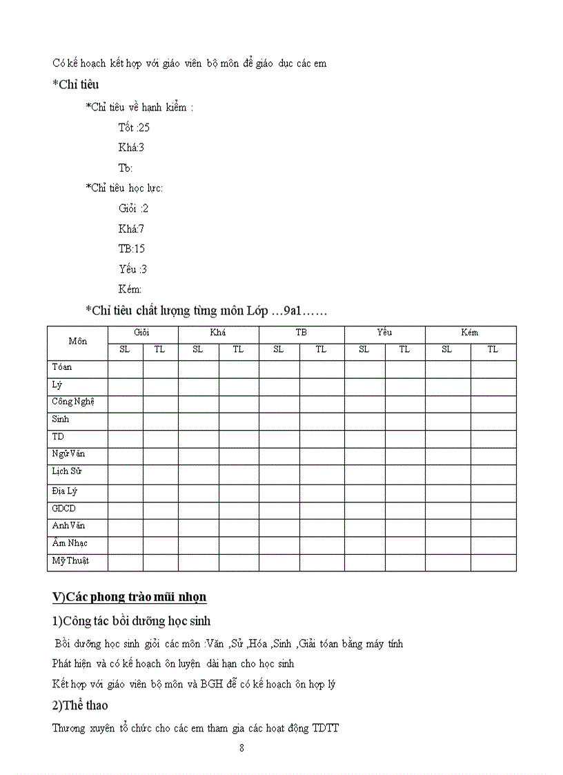 image for page Kế hoạch chủ nhiệm mới nhất theo tập huấn