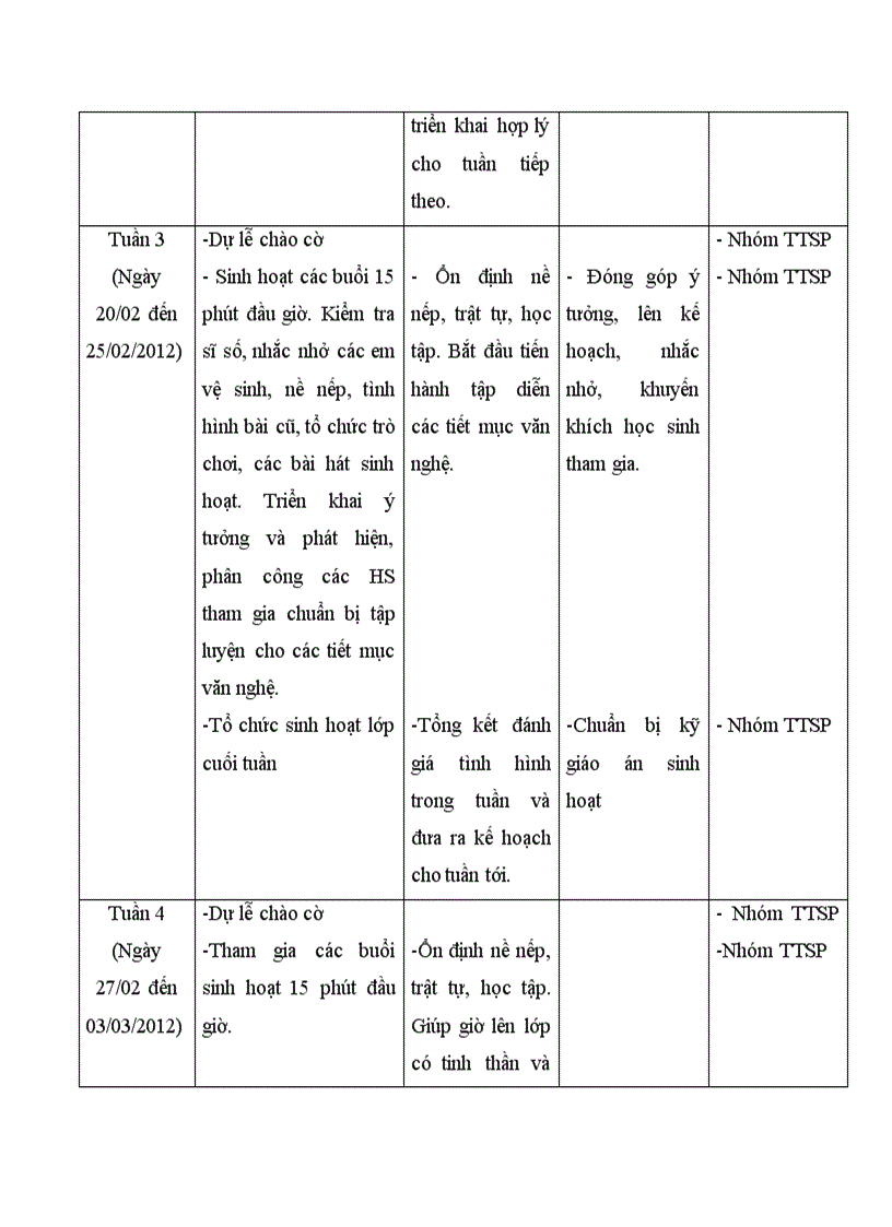 image for page Kế hoạch chủ nhiệm toàn đợt