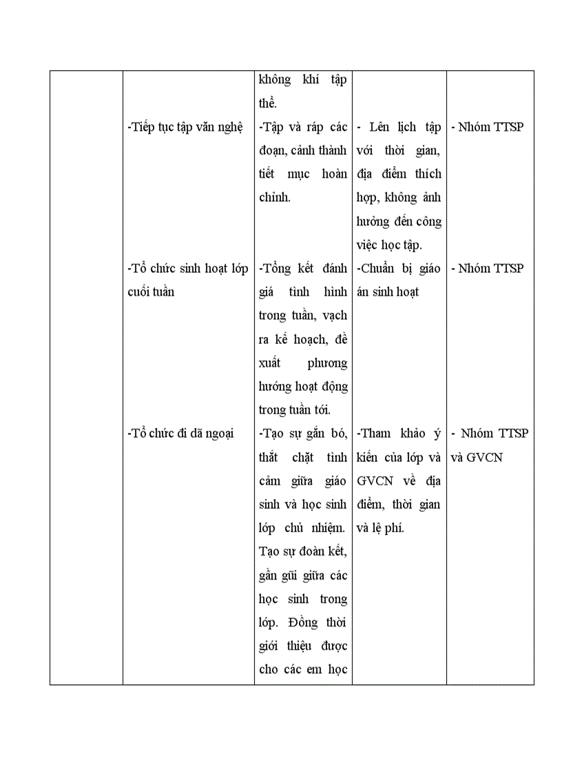 image for page Kế hoạch chủ nhiệm toàn đợt