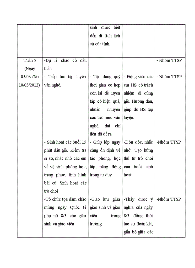 image for page Kế hoạch chủ nhiệm toàn đợt