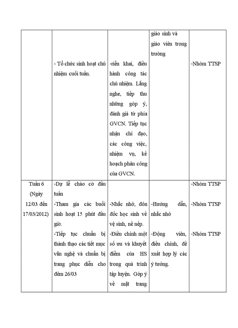 image for page Kế hoạch chủ nhiệm toàn đợt