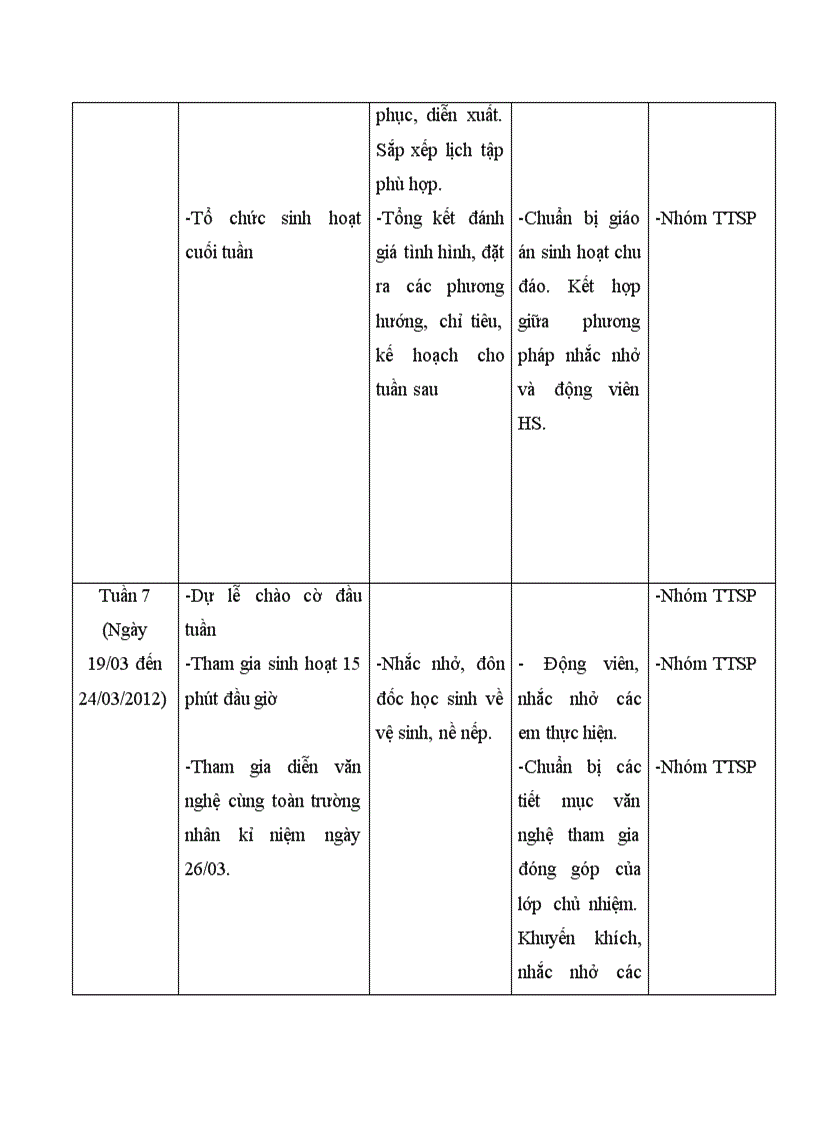 image for page Kế hoạch chủ nhiệm toàn đợt
