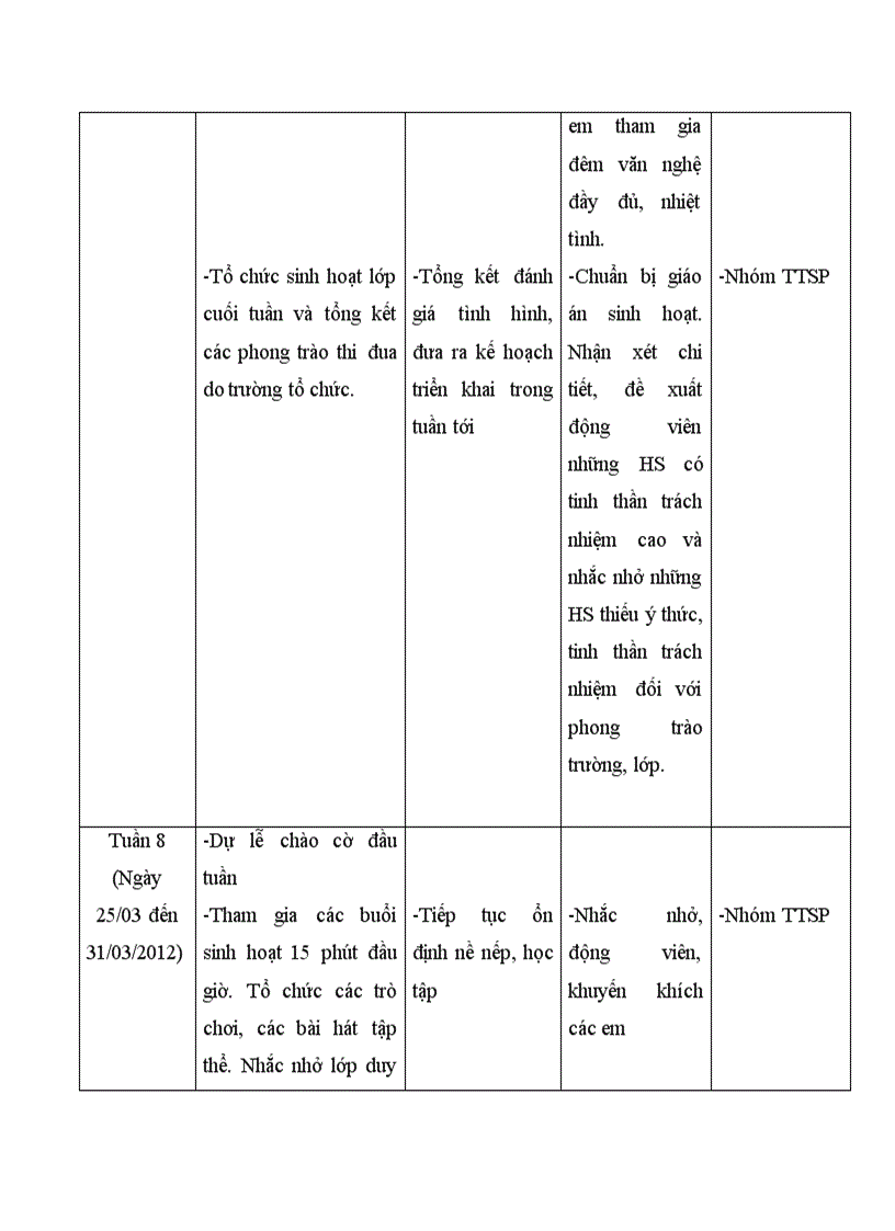 image for page Kế hoạch chủ nhiệm toàn đợt