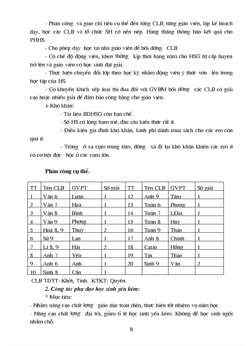 image for page Ke hoach chuyen mon 09 10