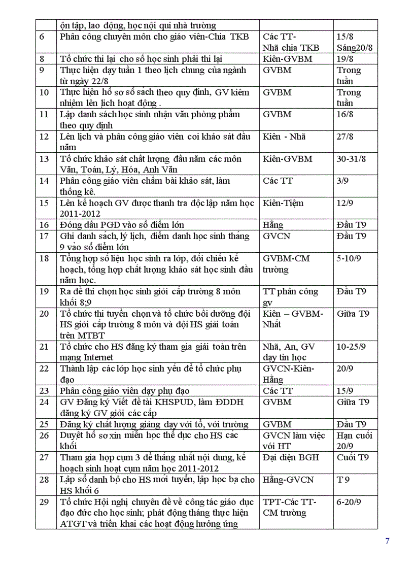 image for page Ke hoach chuyen mon 11 12