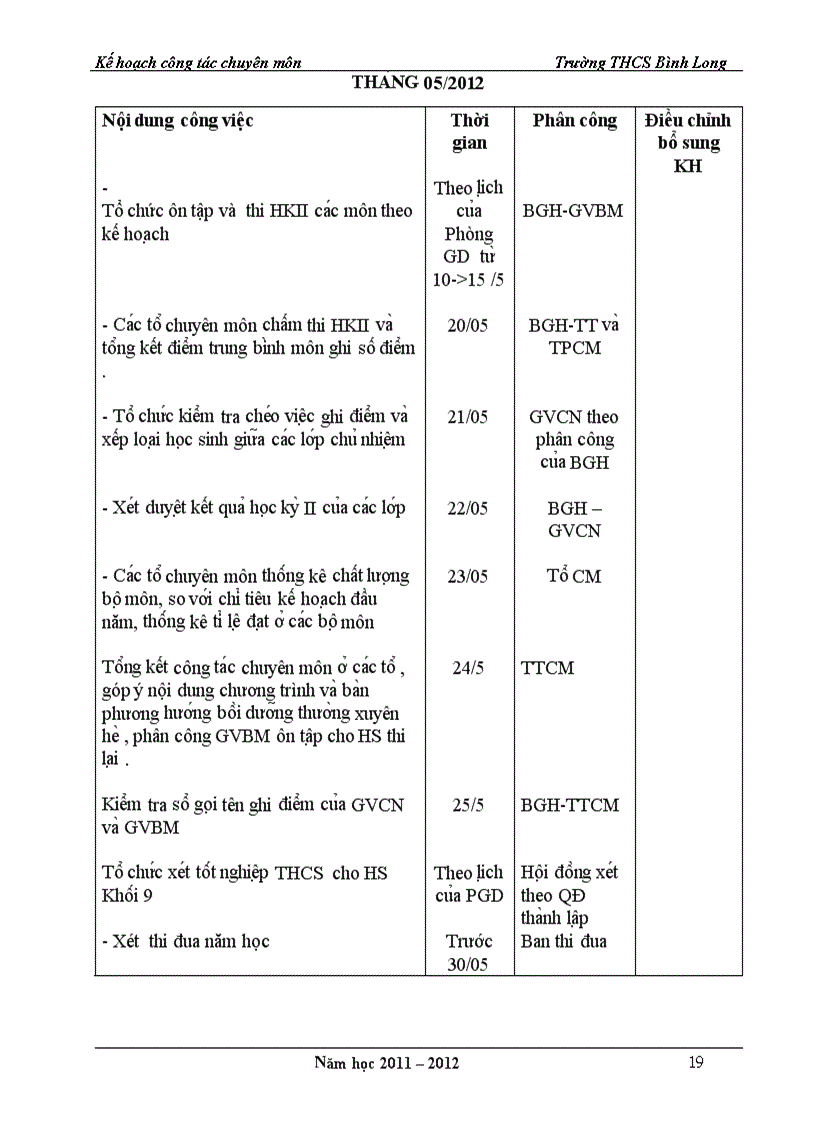 image for page Ke hoach chuyen mon nam hoc 2011 2012